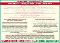 Таблица "Пожарная безопасность. Правила поведения при пожаре" (100х140 сантиметров, винил) - fgospostavki.ru - Саратов