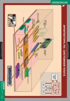 Комплект таблиц. Информатика и ИКТ 8-9 классы (7-9 классы) - fgospostavki.ru - Саратов