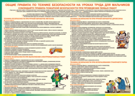 Таблица "Правила безопасности на уроках труда для мальчиков" (100х140 сантиметров, винил) - fgospostavki.ru - Саратов