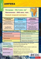 Комплект таблиц. География. Материки и океаны 7 класс. - fgospostavki.ru - Саратов