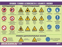 Таблица демонстрационная "Правила техники безопасности в кабинете физики" (винил 100x140) - fgospostavki.ru - Саратов