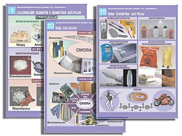 Комплект таблиц по органической химии "Высокомолекулярные вещества. Полимеры"(16 таблиц, формат А1, ламинированные) - fgospostavki.ru - Саратов