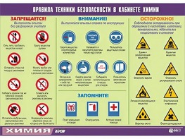 Таблица демонстрационная "Правила техники безопасности в кабинете химии" (винил 70х100) - fgospostavki.ru - Саратов