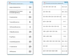 Комплект карточек (10) "Обучающий калейдоскоп. Умножение на 2, 5 и 10" - fgospostavki.ru - Саратов