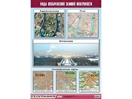 Таблица демонстрационная "Виды изображений земной поверхности" (винил 100*140) - fgospostavki.ru - Саратов