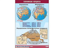 Таблица демонстрационная "Географические координаты" (винил 100*140) - fgospostavki.ru - Саратов