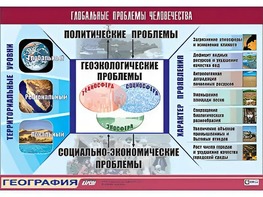 Таблица демонстрационная "Глобальные проблемы человечества" (винил 70*100) - fgospostavki.ru - Саратов