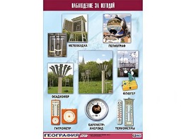 Таблица демонстрационная "Наблюдение за погодой" (винил 100*140) - fgospostavki.ru - Саратов