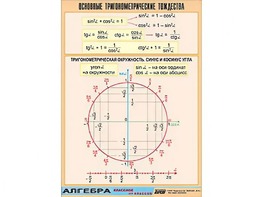 Таблица демонстрационная "Основные тригонометрические тождества" (винил 70*100) - fgospostavki.ru - Саратов