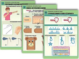 Комплект таблиц "Технология. Обработка ткани" (12 таблиц, А1, ламинированные) - fgospostavki.ru - Саратов