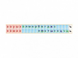 Стенд-лента "Буквы" - fgospostavki.ru - Саратов