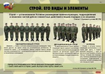 Комплект плакатов "Строевая подготовка" - fgospostavki.ru - Саратов
