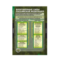 Комплект таблиц. ОБЖ. Основы военной службы. - fgospostavki.ru - Саратов