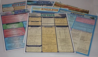 Таблица раздаточная "Химия - Часть 5" - fgospostavki.ru - Саратов