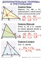 Комплект таблиц Треугольники (19 таблиц) - fgospostavki.ru - Саратов