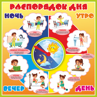 Стенд "Распорядок дня" - fgospostavki.ru - Саратов