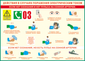 Таблица "Действия в случае поражения электрическим током" (100х140 сантиметров, винил) - fgospostavki.ru - Саратов