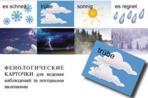 Комплект таблиц "Время" на немецком языке - fgospostavki.ru - Саратов