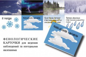 Комплект таблиц "Время" на французском языке - fgospostavki.ru - Саратов