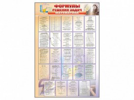 Стенд "Формулы для решения задач по математике" - fgospostavki.ru - Саратов
