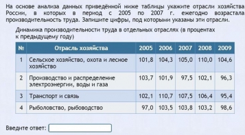 Интерактивные курсы. География 9 класс . Базовый. - fgospostavki.ru - Саратов