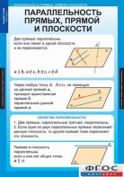 Комплект таблиц. Геометрия 10 класс. - fgospostavki.ru - Саратов