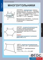 Комплект таблиц. Геометрия 8 класс. - fgospostavki.ru - Саратов