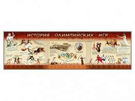 Настенное полотно "История Олимпийских игр" - fgospostavki.ru - Саратов
