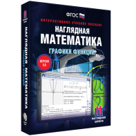 Наглядная математика. Графики функций - fgospostavki.ru - Саратов