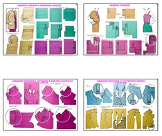 Плакаты ПРОФТЕХ "Изготовление женских и детских платьев" (20 пл, винил, 70х100) - fgospostavki.ru - Саратов