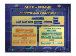 Комбинированный модульный комплекс "Лого-химик" - fgospostavki.ru - Саратов