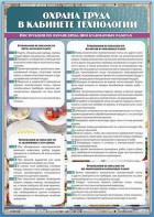 Стенд "Охрана труда в кабинете технологии" - fgospostavki.ru - Саратов