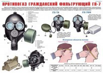 Комплект плакатов "Средства защиты органов дыхания. Противогазы, респираторы" - fgospostavki.ru - Саратов