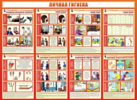 Стенд "Личная гигиена" - fgospostavki.ru - Саратов