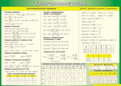 Таблица "Тригонометрия" (100х140 сантиметров, винил) - fgospostavki.ru - Саратов