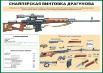 Комплект плакатов "Огневая подготовка" (10 плакатов) - fgospostavki.ru - Саратов