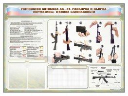 Стенд-уголок маркерный "Техника безопасности. Устройство, сборка и разборка автомата АК-74. Нормативы" - fgospostavki.ru - Саратов