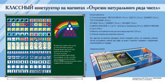 Отрезок натурального ряда чисел. Классный конструктор на магнитах - fgospostavki.ru - Саратов