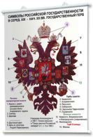 Плакаты по истории России для оформления кабинета. - fgospostavki.ru - Саратов