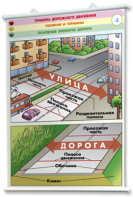 Плакаты по правилам дорожного движения. Для оформления кабинета. - fgospostavki.ru - Саратов