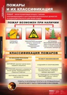 Комплект таблиц. ОБЖ. Пожарная безопасность. - fgospostavki.ru - Саратов