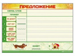 Магнитно-маркерный плакат по обучению грамоте "Предложение" с набором магнитных карточек + методические рекомендации - fgospostavki.ru - Саратов