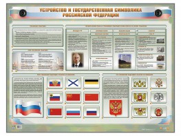 Интерактивный электрифицированный стенд "Устройство и государственная символика Российской Федерации" - fgospostavki.ru - Саратов