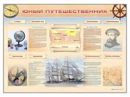 Стенд-уголок "Юный путешественник" - fgospostavki.ru - Саратов