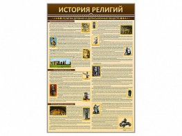 Стенды "История религий" - fgospostavki.ru - Саратов