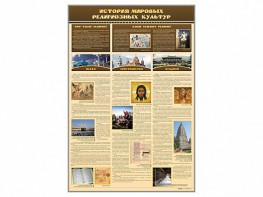 Стенд "История мировых религиозных культур" - fgospostavki.ru - Саратов