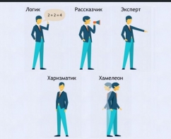 Интерактивные курсы. Русский язык 9 класс . Базовый. - fgospostavki.ru - Саратов