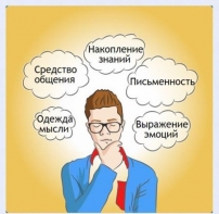 Интерактивные курсы. Русский язык 5 класс . Базовый. - fgospostavki.ru - Саратов