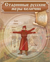 Стенд "Старинные русские меры величин" - fgospostavki.ru - Саратов