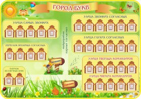 Стенд "Город букв" - fgospostavki.ru - Саратов